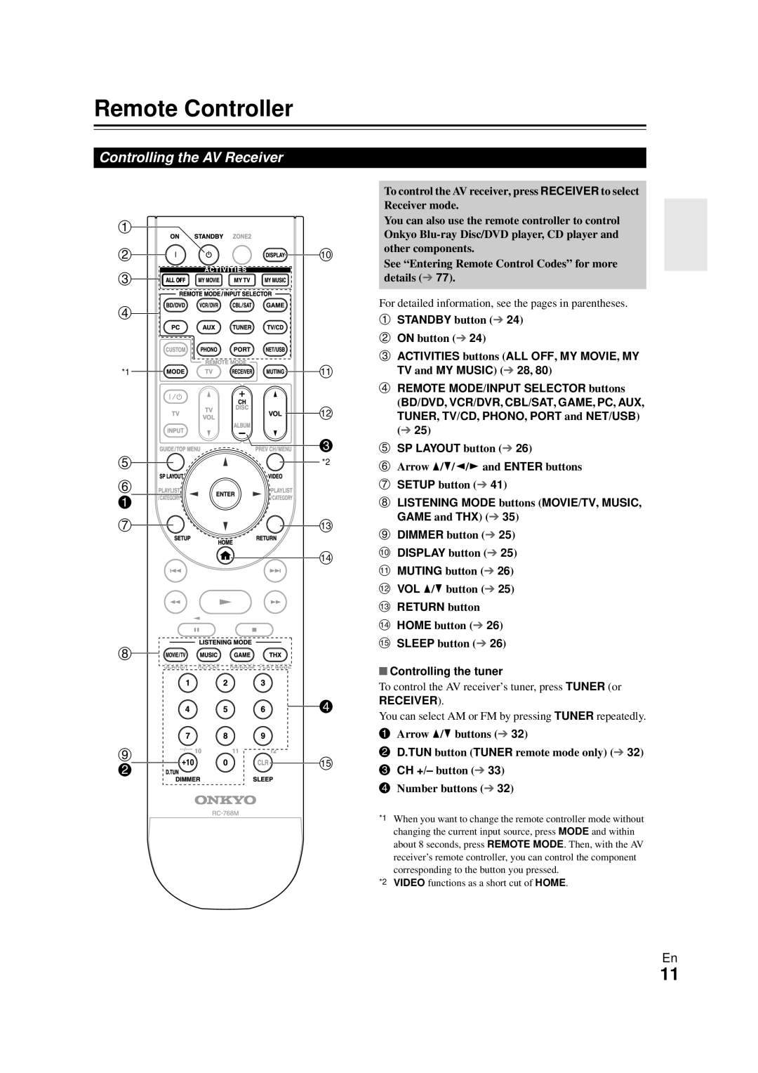 Onkyo HT-RC270 instruction manual Remote Controller, Controlling the AV Receiver 