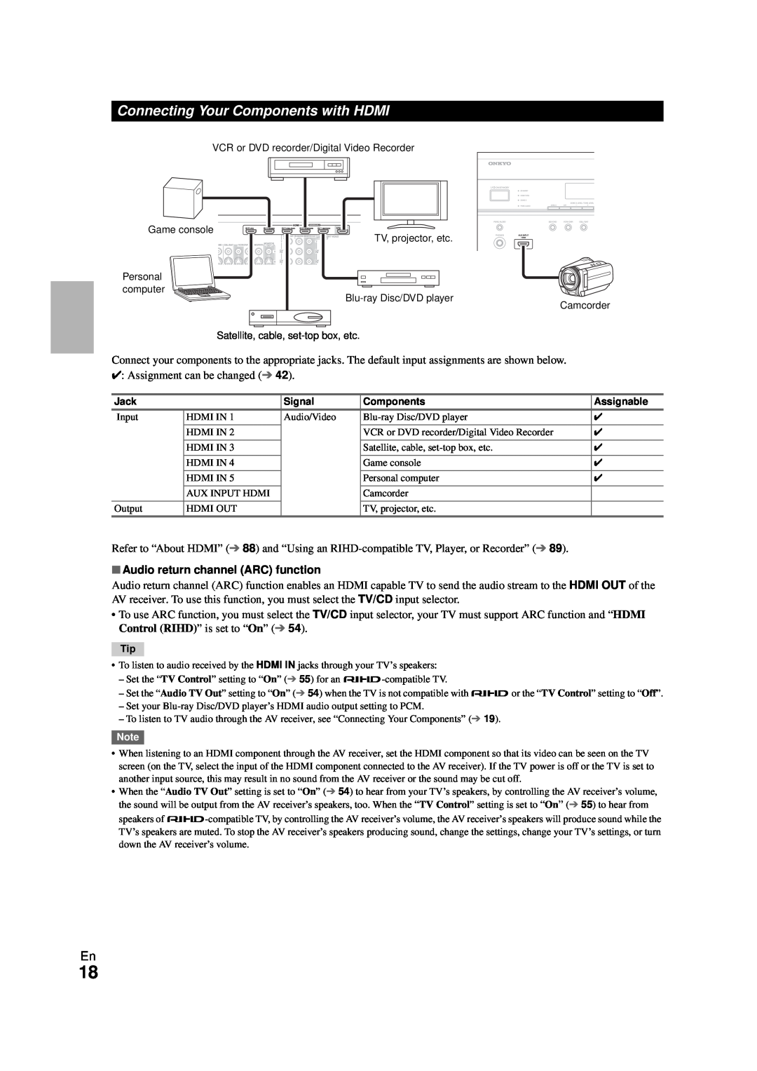Onkyo HT-RC270 instruction manual Connecting Your Components with HDMI, Audio return channel ARC function 
