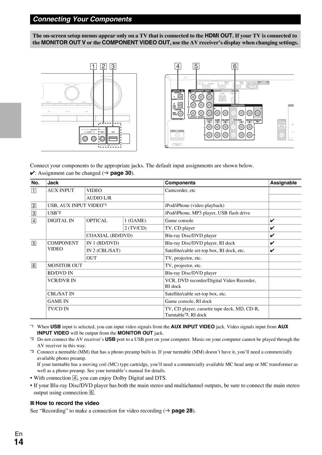 Onkyo HT-RC330 Connecting Your Components, How to record the video, See Recording to make a connection for video recording 