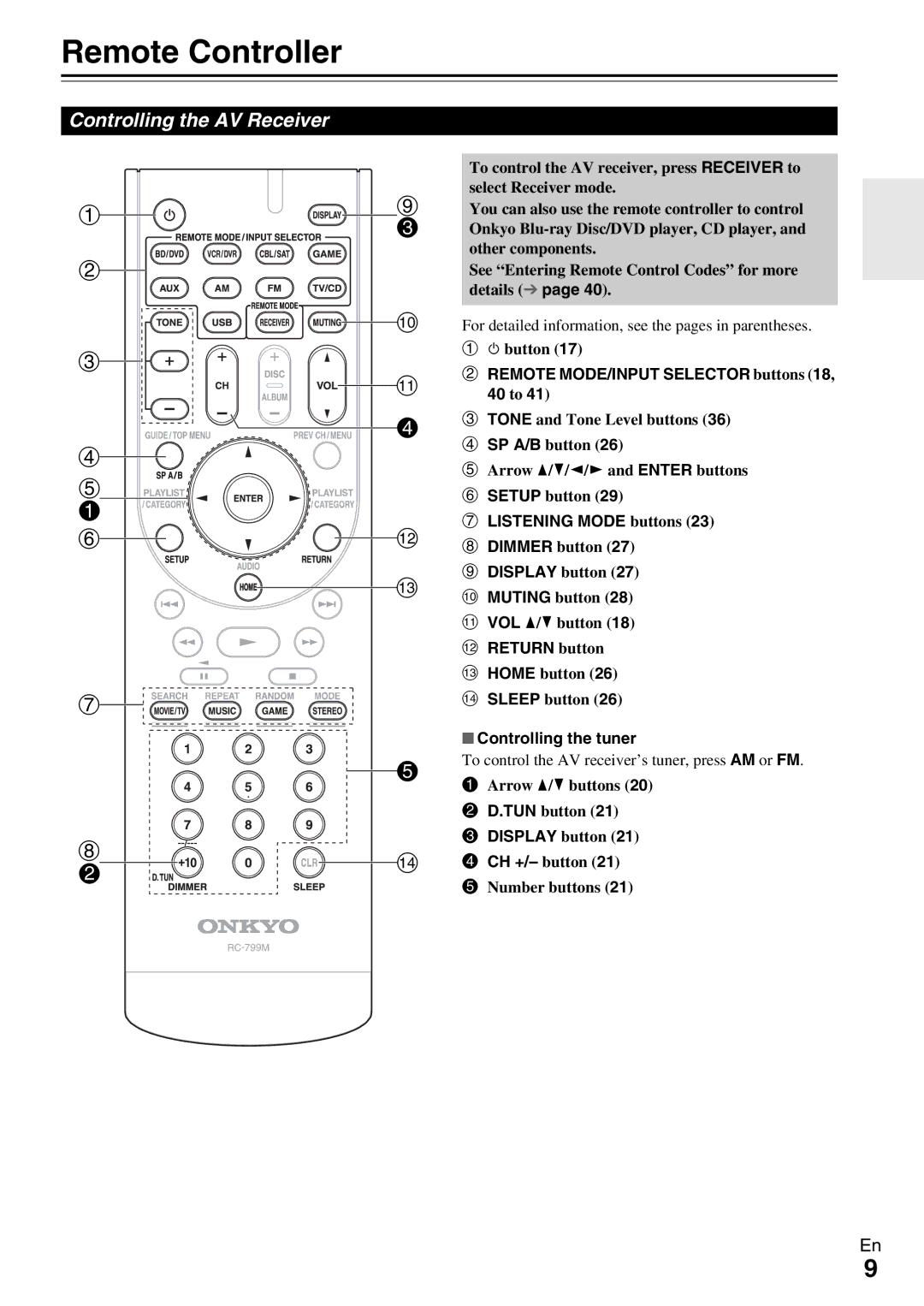 Onkyo HT-RC330 instruction manual Remote Controller, Controlling the AV Receiver 