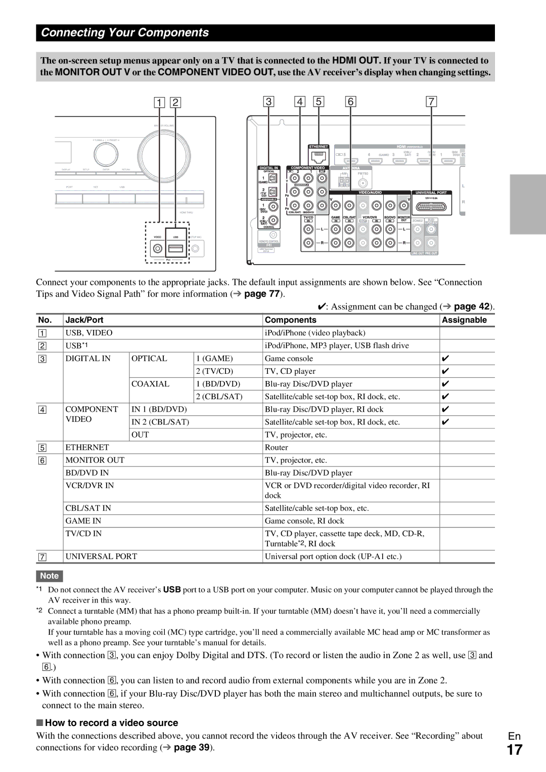 Onkyo HT-RC360 instruction manual Connecting Your Components, How to record a video source, Jack/Port Components Assignable 