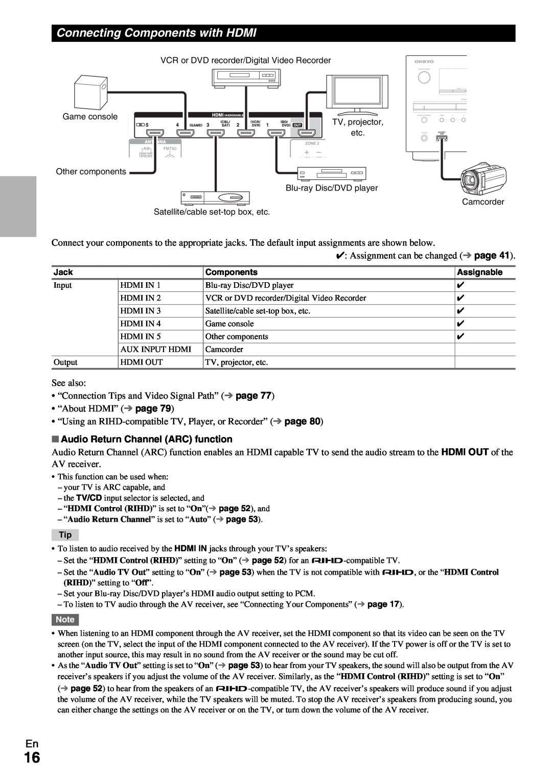 Onkyo HT-RC360 instruction manual Connecting Components with HDMI, Audio Return Channel ARC function 