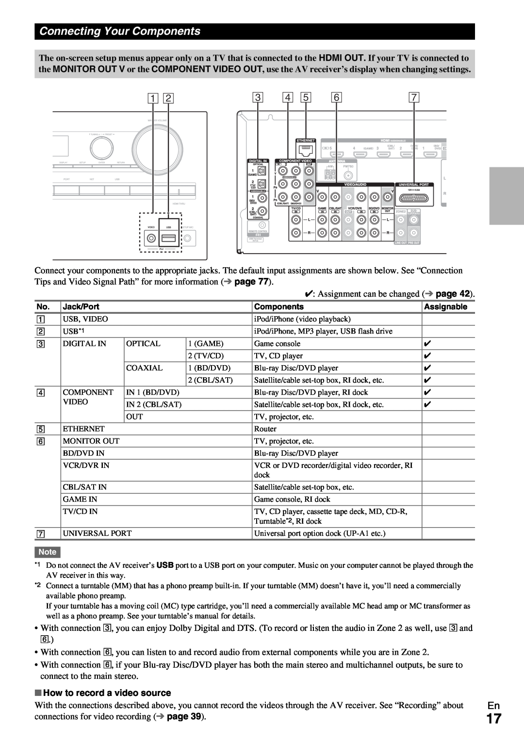 Onkyo HT-RC360 instruction manual Connecting Your Components, A B C D E F G, How to record a video source 