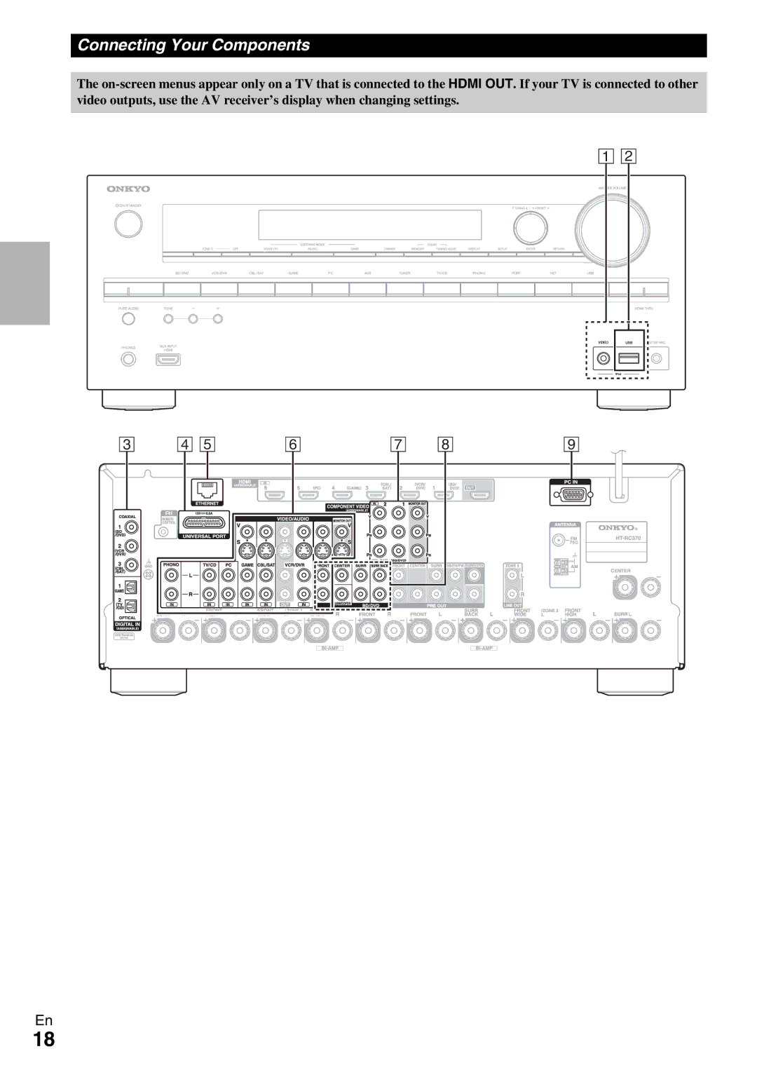 Onkyo HT-RC370 instruction manual Connecting Your Components, E F G H 