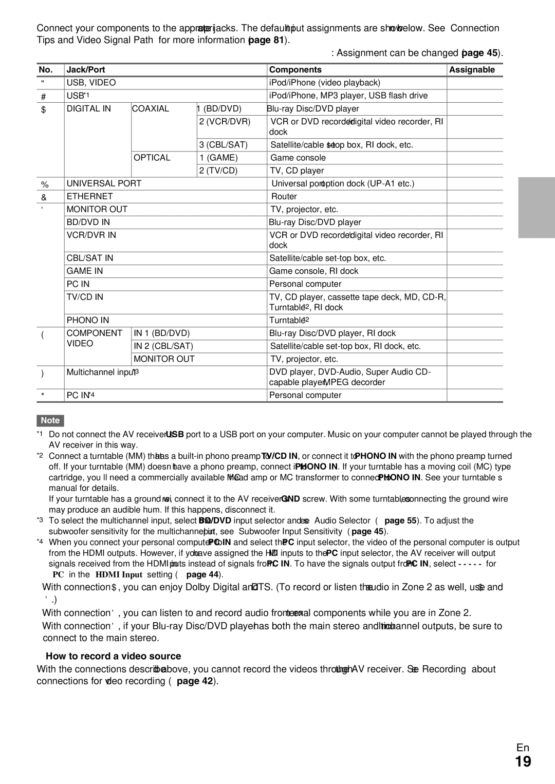 Onkyo HT-RC370 instruction manual How to record a video source, Jack/Port Components Assignable 