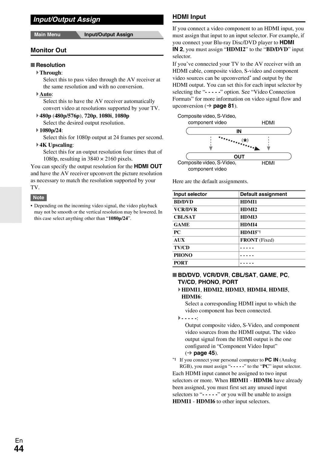 Onkyo HT-RC370 instruction manual Input/Output Assign, Monitor Out, Hdmi Input, Resolution 