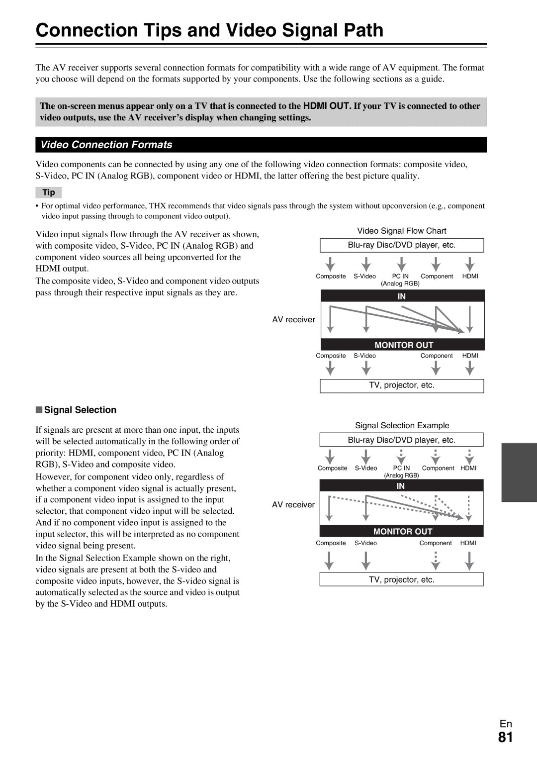 Onkyo HT-RC370 instruction manual Connection Tips and Video Signal Path, Video Connection Formats, Signal Selection 