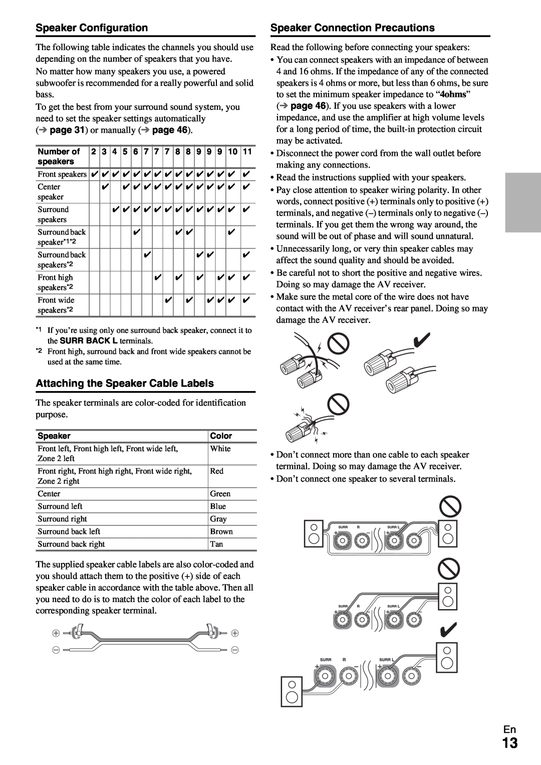 Onkyo HT-RC370 instruction manual Speaker Configuration, Attaching the Speaker Cable Labels, Speaker Connection Precautions 