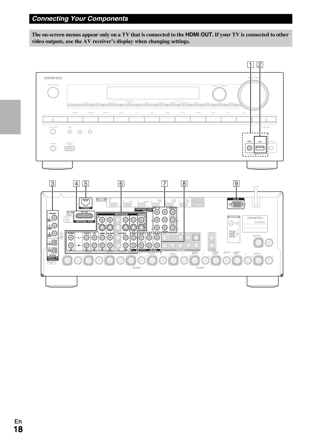 Onkyo HT-RC370 instruction manual Connecting Your Components, A B C D E F G H 
