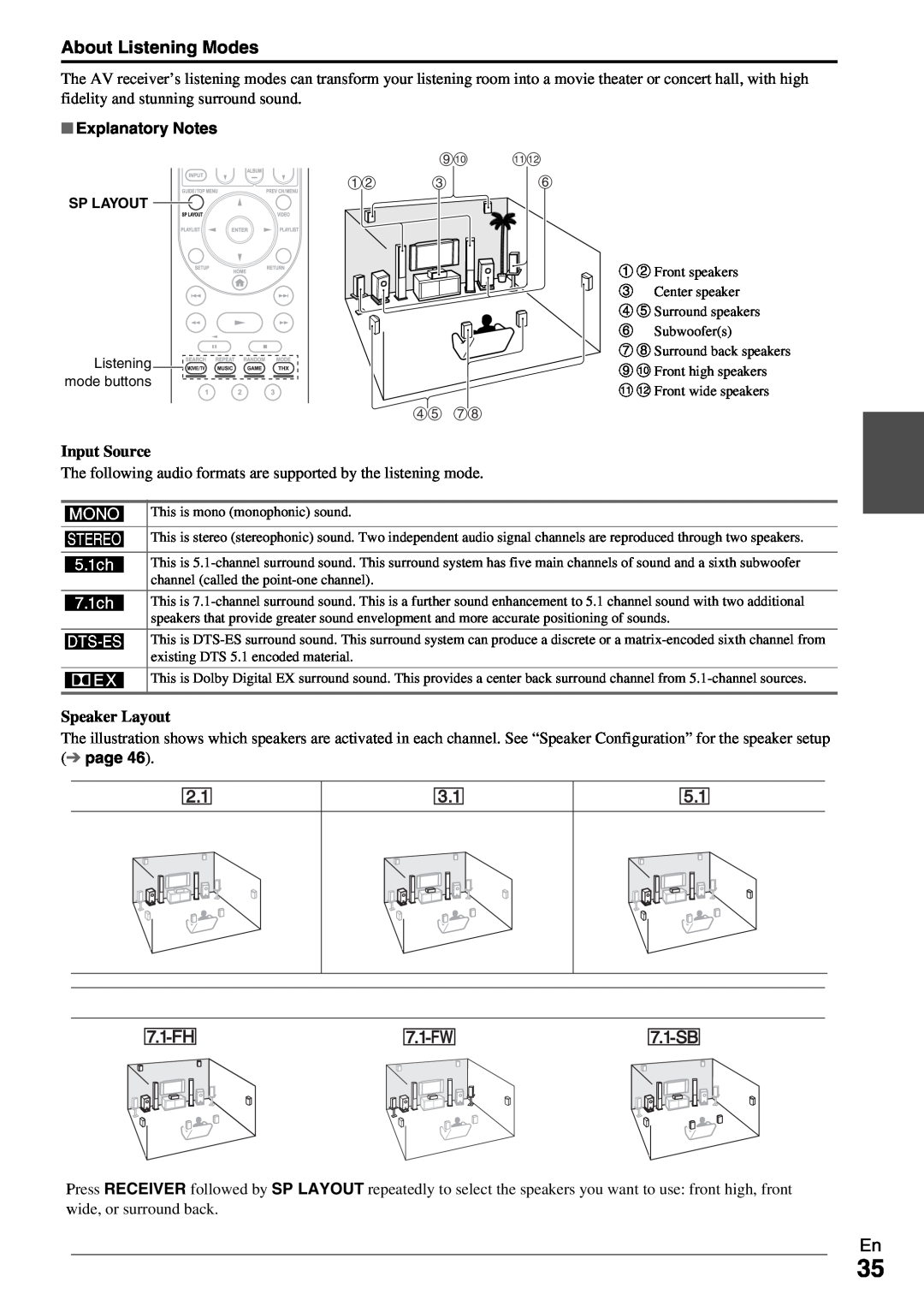 Onkyo HT-RC370 instruction manual About Listening Modes, Explanatory Notes 