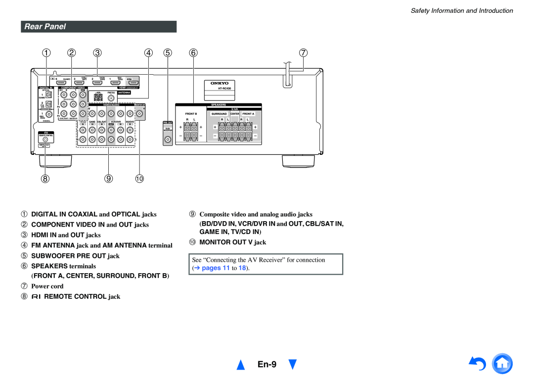 Onkyo HT-RC430 a b c, d e f, En-9, Rear Panel, Safety Information and Introduction, aDIGITAL IN COAXIAL and OPTICAL jacks 
