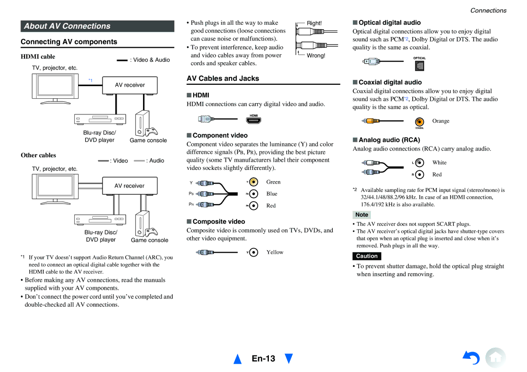 Onkyo HT-RC440 instruction manual En-13, About AV Connections, AV Cables and Jacks 