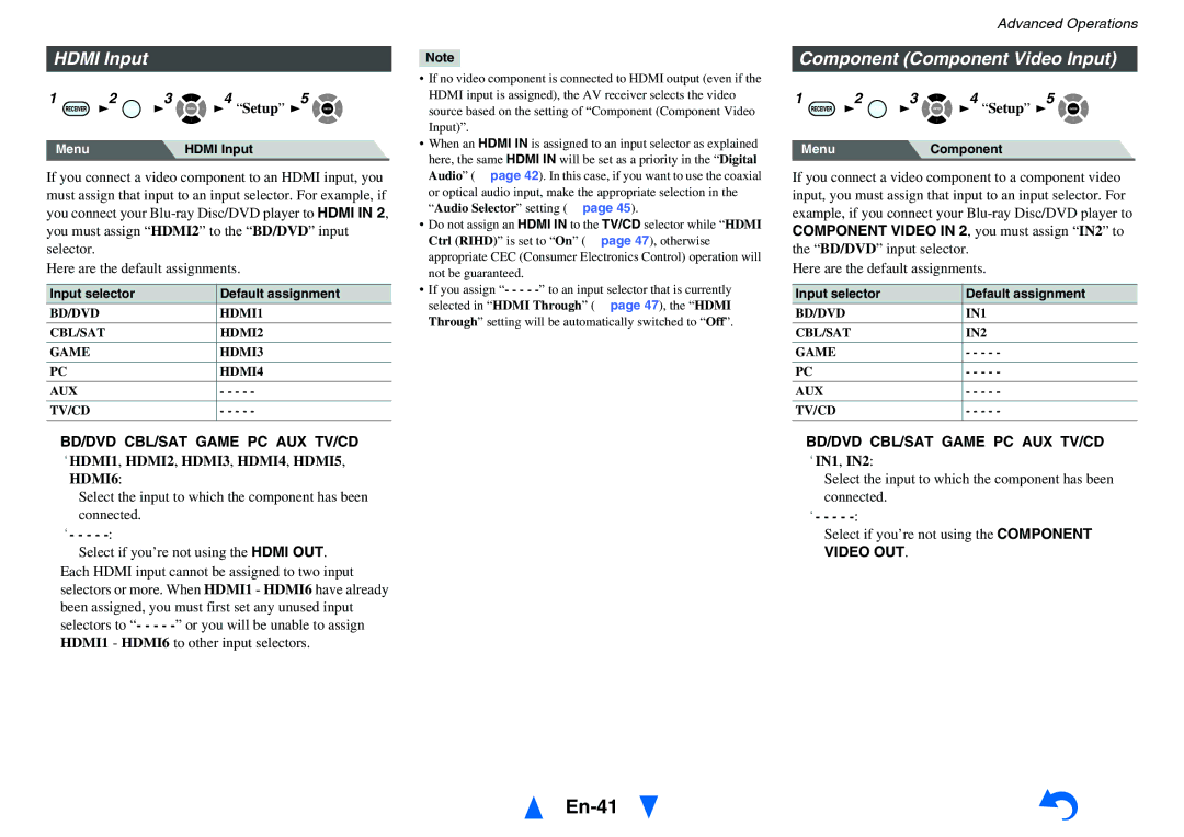 Onkyo HT-RC440 En-41, Hdmi Input, Component Component Video Input, ` IN1, IN2, Input selector Default assignment 