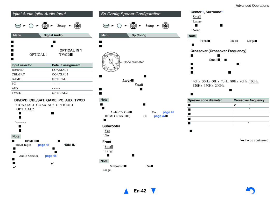 Onkyo HT-RC440 instruction manual En-42, Digital Audio Digital Audio Input, Sp Config Speaker Configuration 