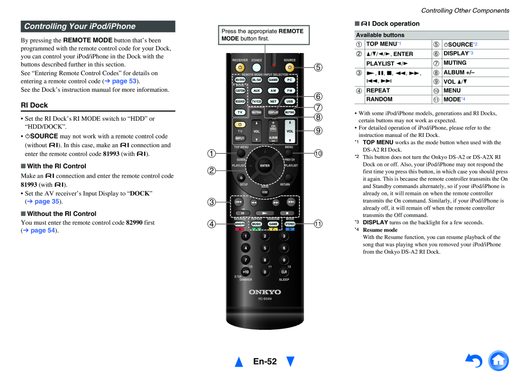 Onkyo HT-RC440 e f g h i aj b c dk, En-52, Controlling Your iPod/iPhone, RI Dock, With the RI Control, uDock operation 