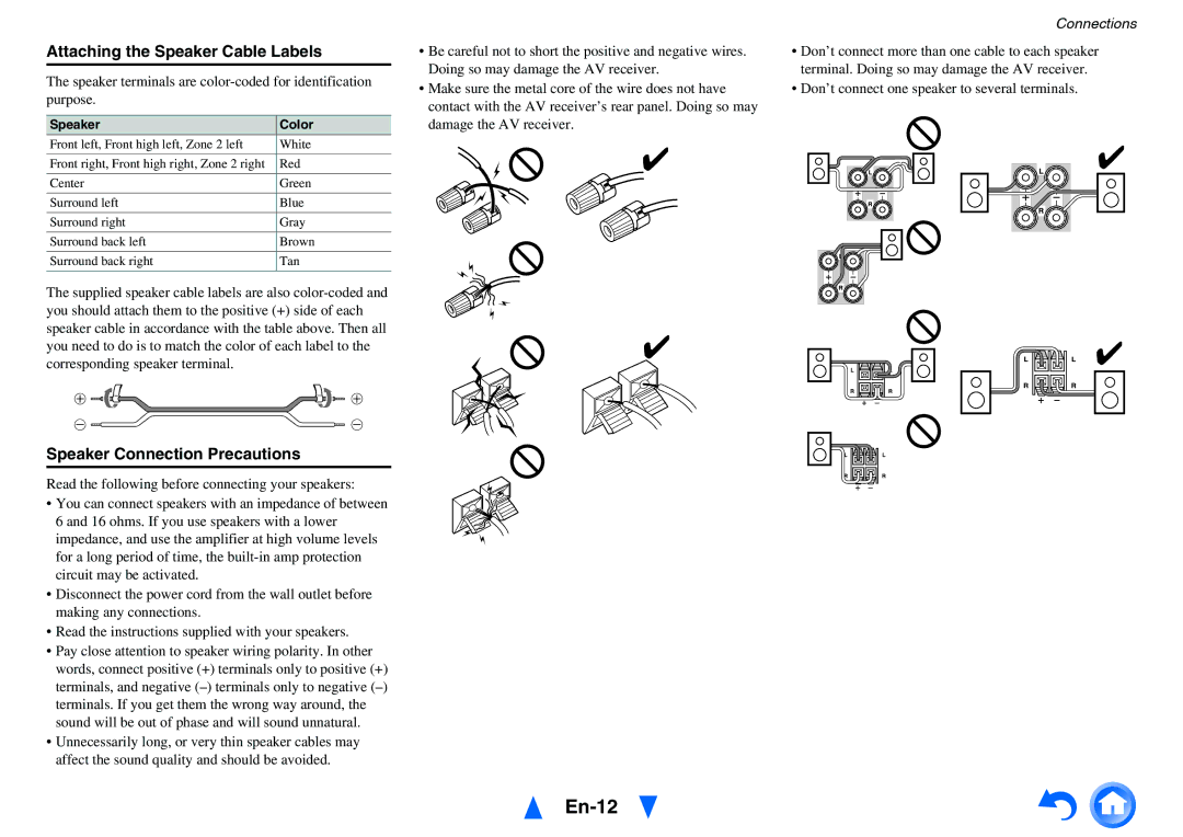 Onkyo HT-RC460 instruction manual En-12, Attaching the Speaker Cable Labels, Speaker Connection Precautions, Speaker Color 