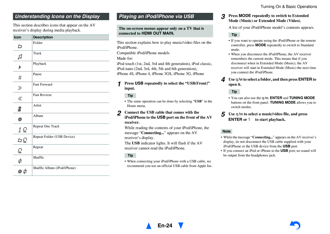 Onkyo HT-RC460 instruction manual En-24, Understanding Icons on the Display, Playing an iPod/iPhone via USB 