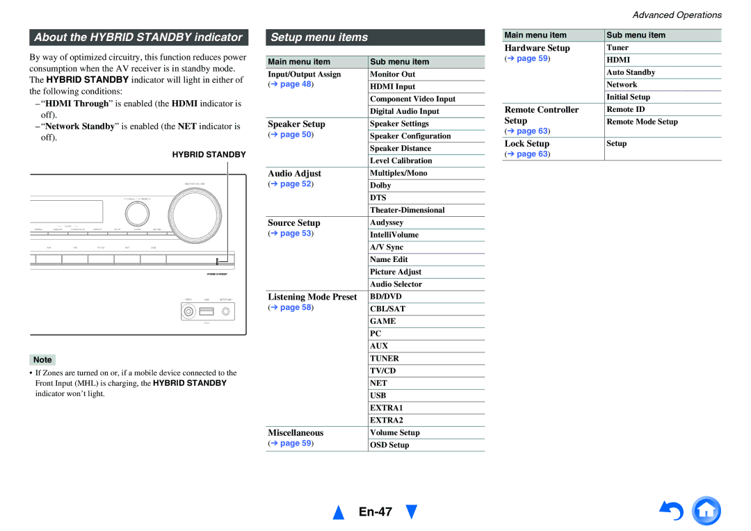 Onkyo HT-RC460 instruction manual En-47, About the Hybrid Standby indicator, Setup menu items 