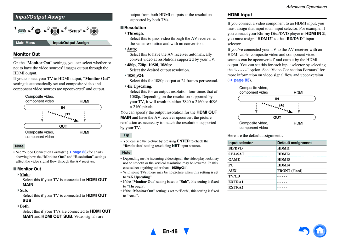 Onkyo HT-RC460 instruction manual En-48, Input/Output Assign, Monitor Out, Hdmi Input, Sub 