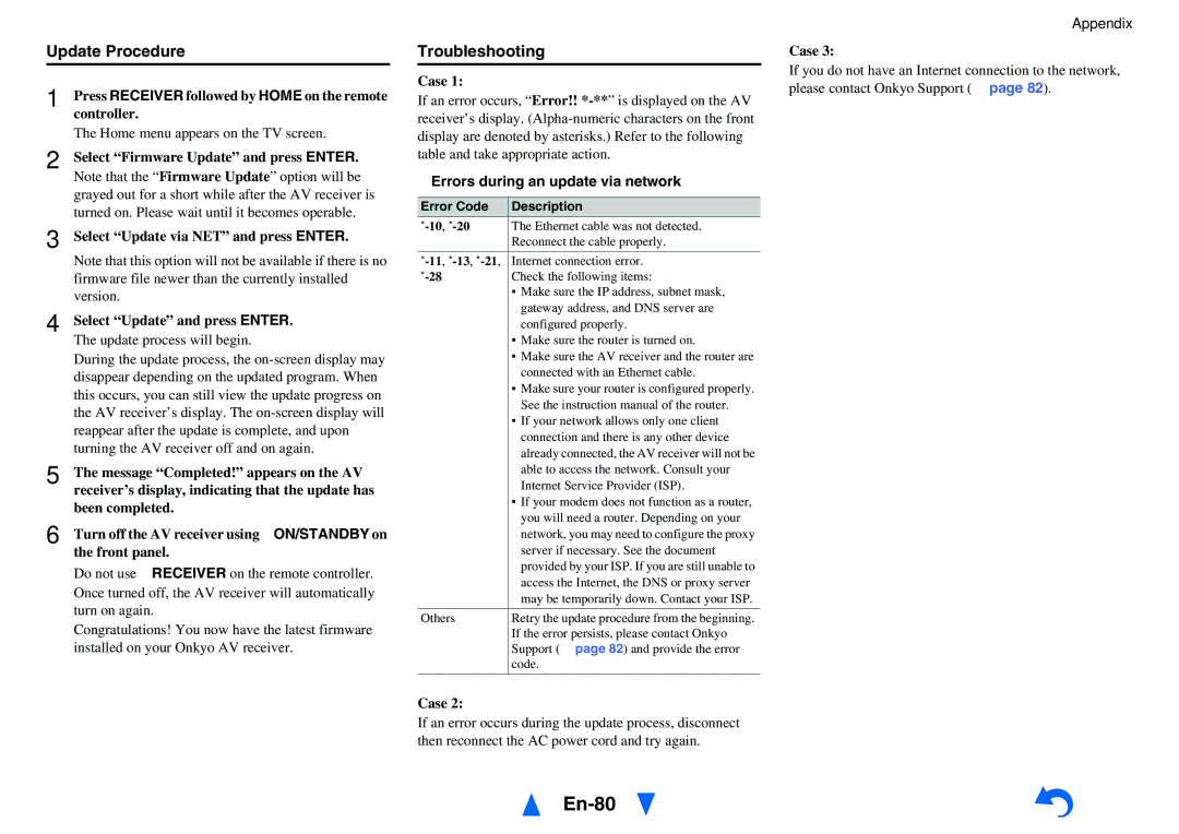 Onkyo HT-RC460 instruction manual En-80, Update Procedure, Troubleshooting, Errors during an update via network 