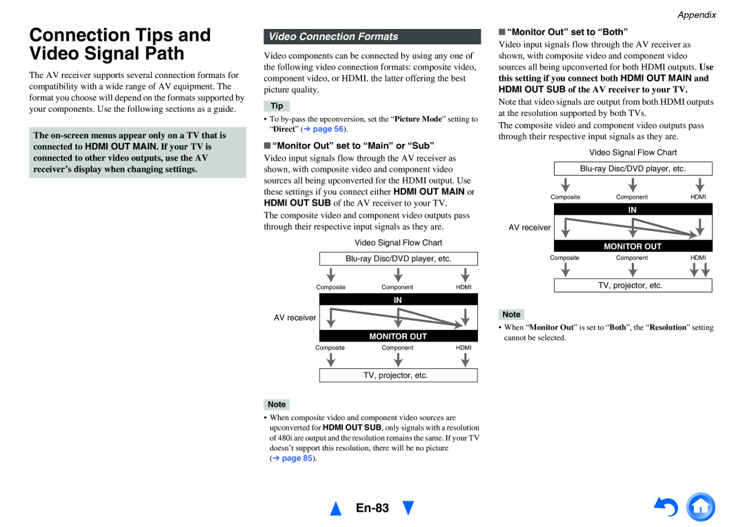 Onkyo HT-RC460 Connection Tips and Video Signal Path, En-83, Video Connection Formats, Monitor Out set to Main or Sub 