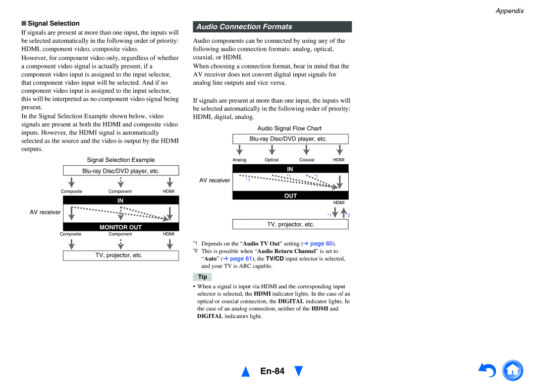 Onkyo HT-RC460 instruction manual En-84, Audio Connection Formats, Signal Selection 