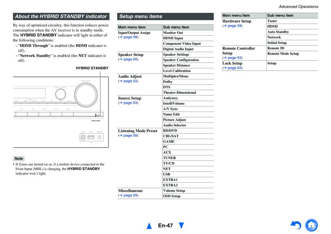 Onkyo HT-RC460 instruction manual En-47, About the HYBRID STANDBY indicator, Setup menu items 