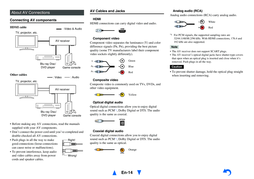 Onkyo HT-RC470 instruction manual En-14, About AV Connections, Connecting AV components, AV Cables and Jacks, Hdmi 