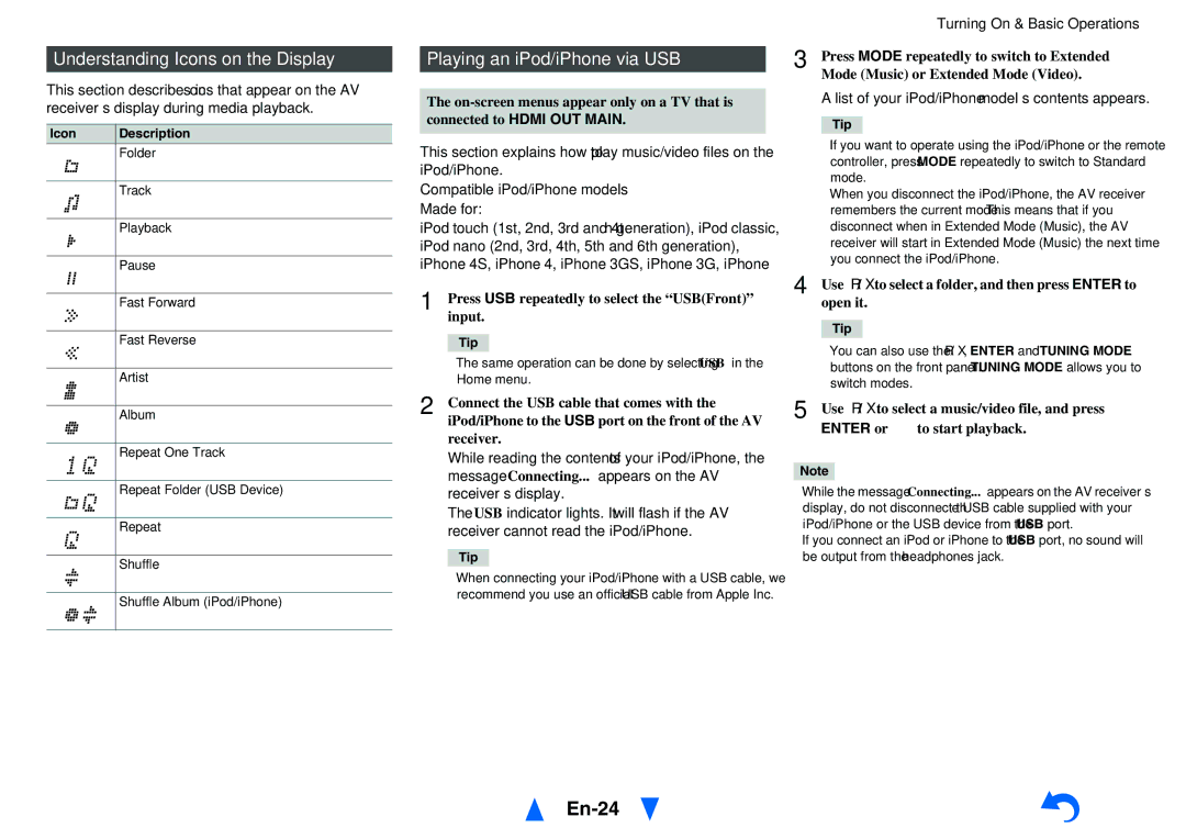 Onkyo HT-RC470 instruction manual En-24, Understanding Icons on the Display, Playing an iPod/iPhone via USB 