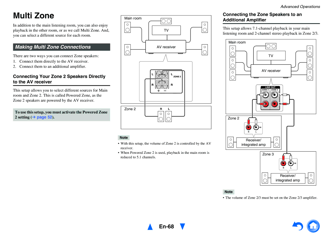 Onkyo HT-RC470 En-68, Making Multi Zone Connections, Connecting Your Zone 2 Speakers Directly to the AV receiver 