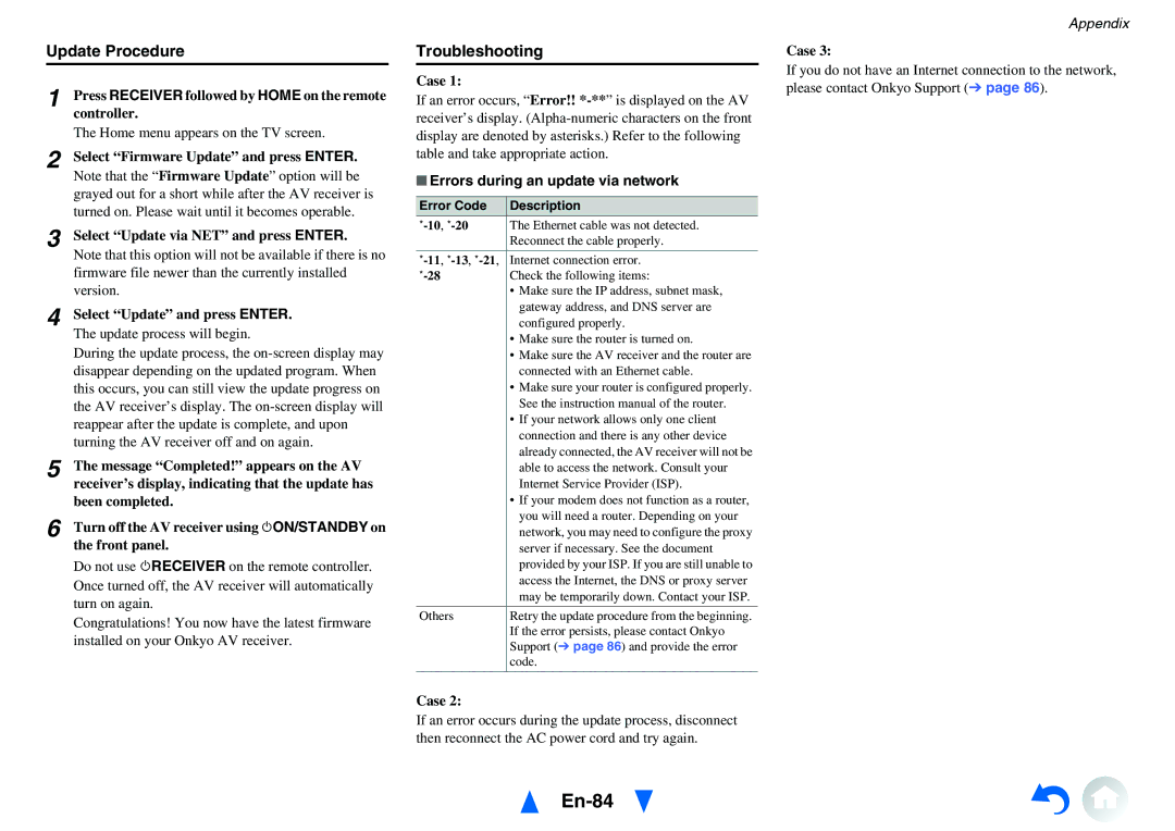 Onkyo HT-RC470 instruction manual En-84, Update Procedure, Troubleshooting, Errors during an update via network 