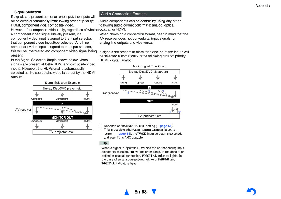 Onkyo HT-RC470 instruction manual En-88, Audio Connection Formats, Signal Selection 