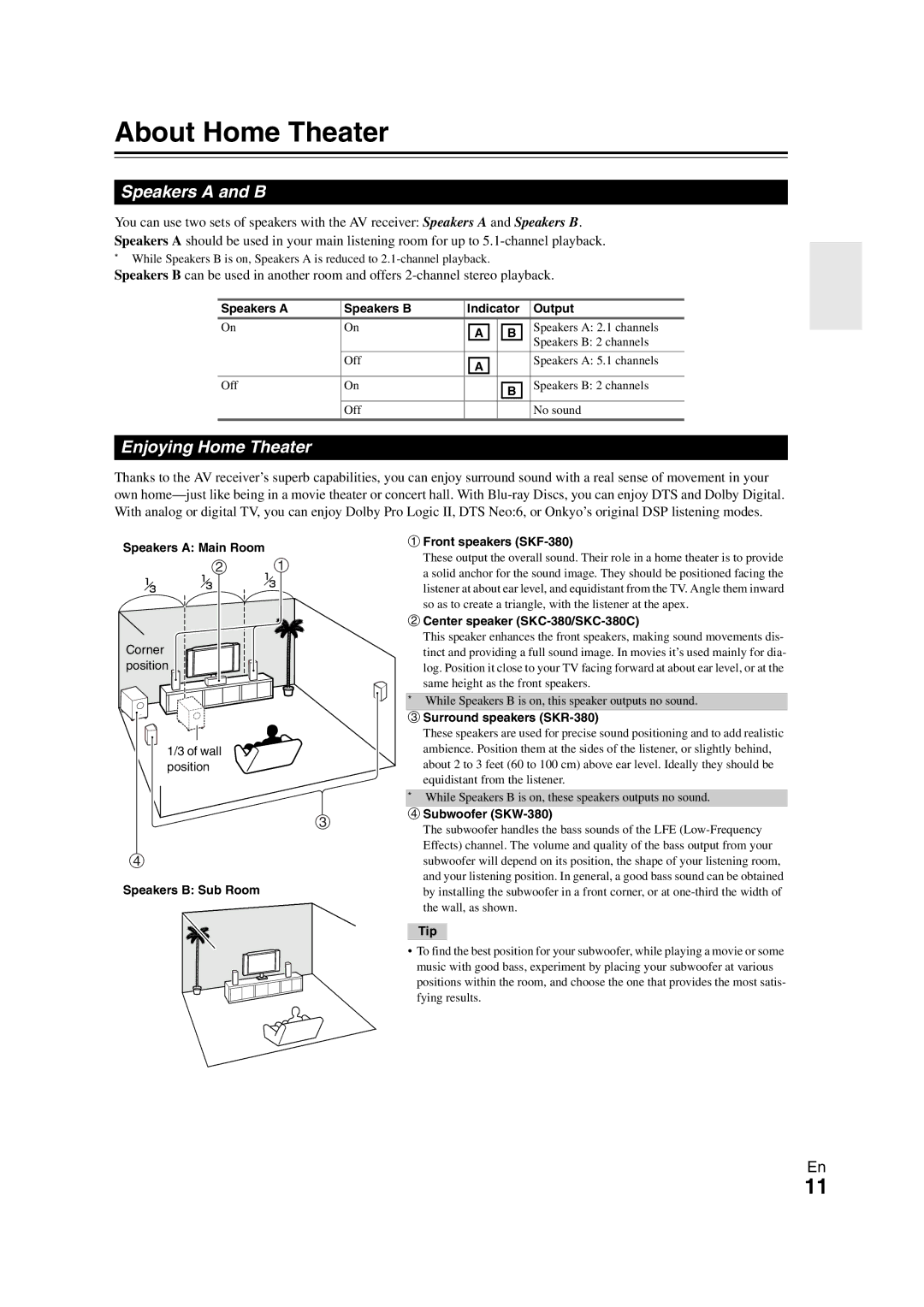 Onkyo HT-S3300 instruction manual About Home Theater, Speakers a and B, Enjoying Home Theater 