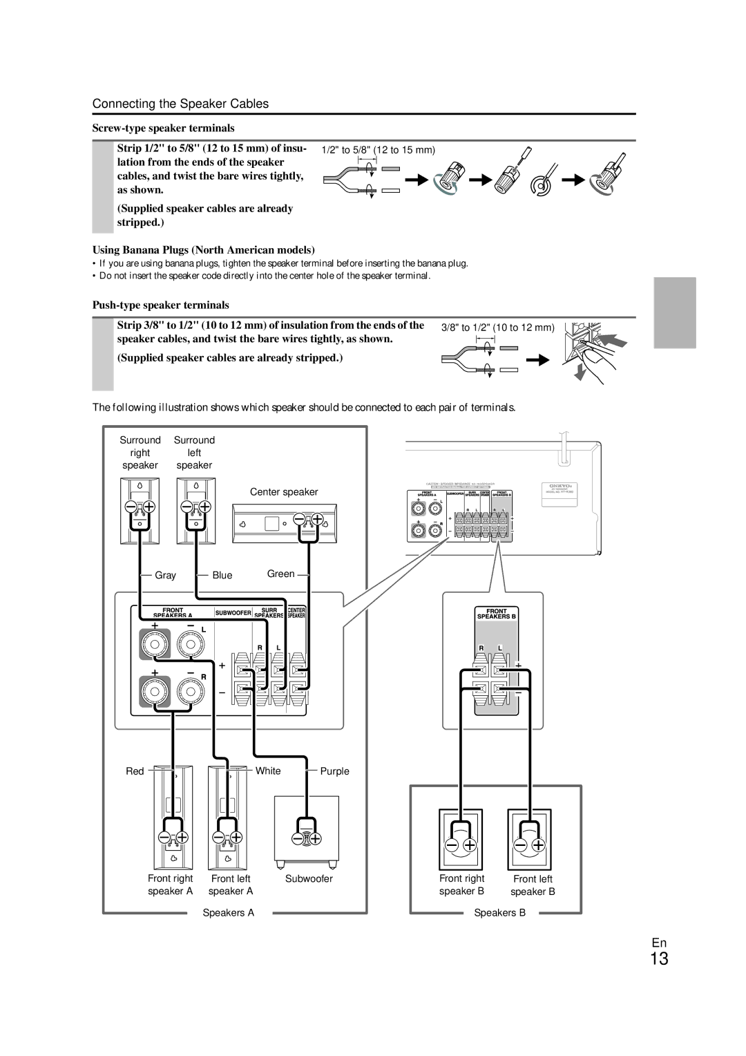 Onkyo HT-S3300 instruction manual Right 