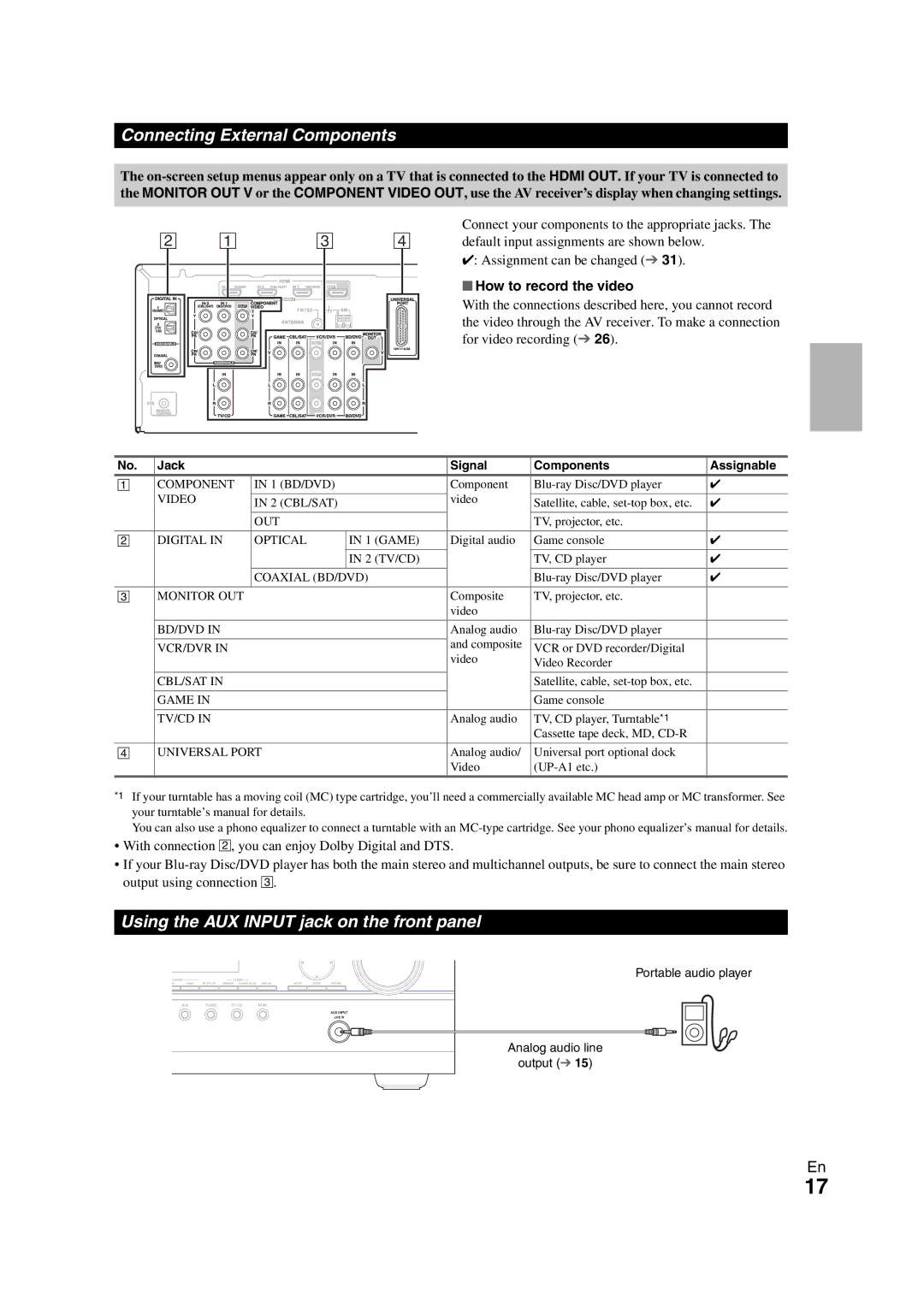 Onkyo HT-S3300 Connecting External Components, Using the AUX Input jack on the front panel, How to record the video 