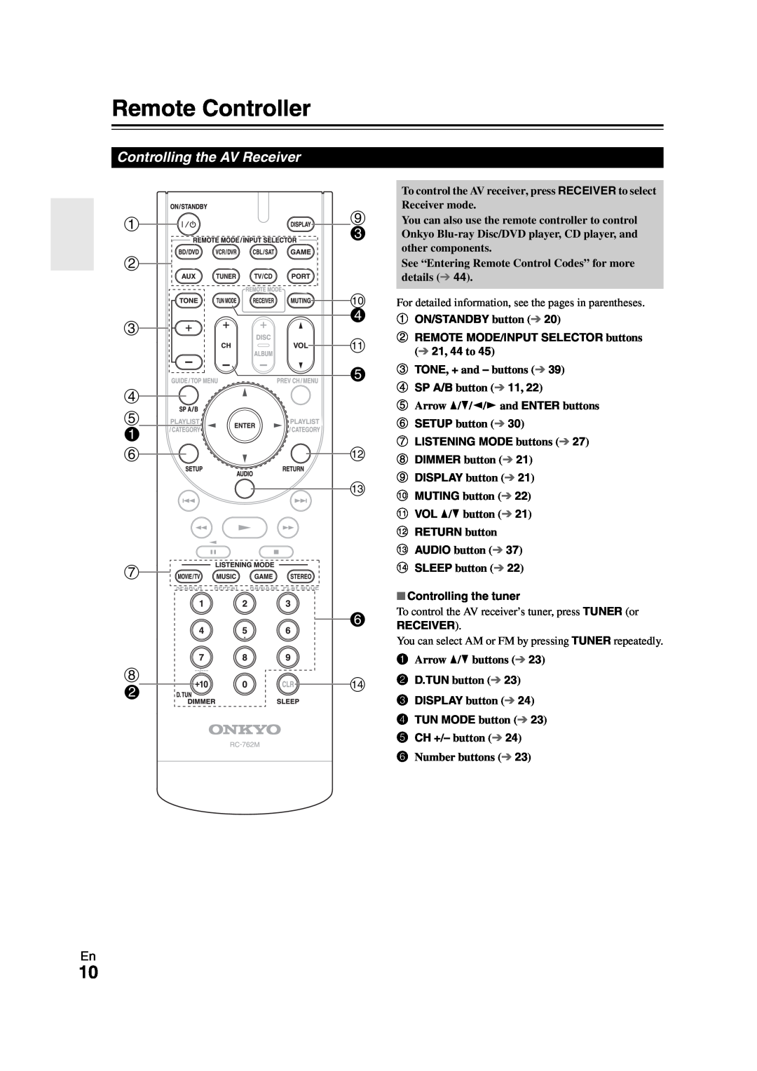 Onkyo HT-S3300 instruction manual Remote Controller 