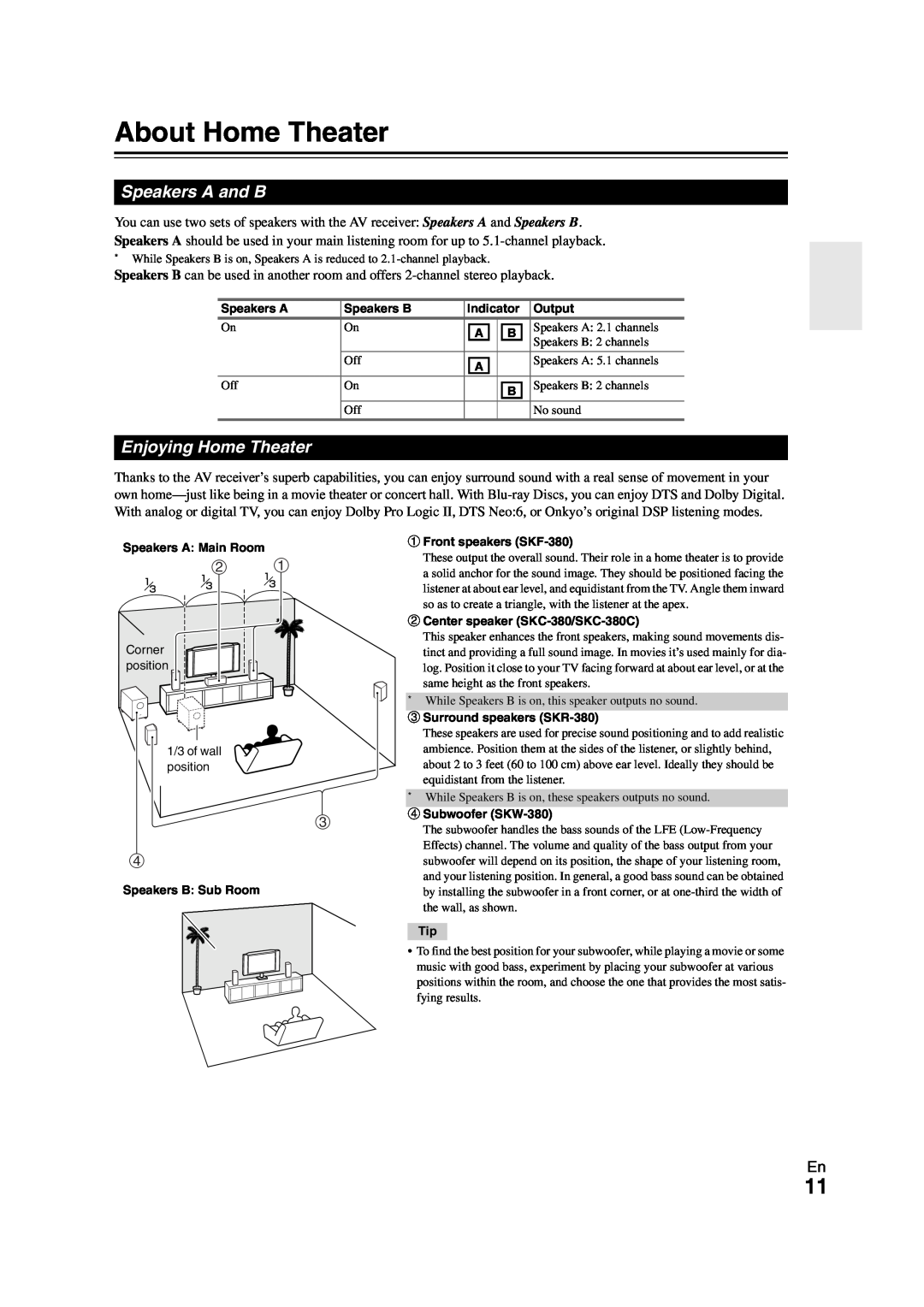 Onkyo HT-S3300 instruction manual About Home Theater, Speakers A and B, Enjoying Home Theater 