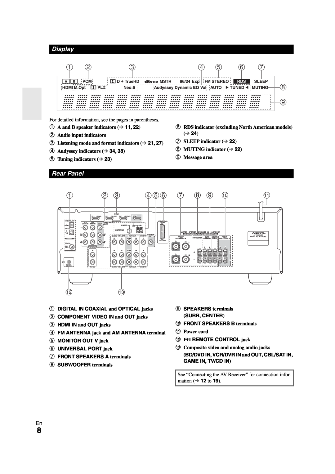 Onkyo HT-S3300 instruction manual 