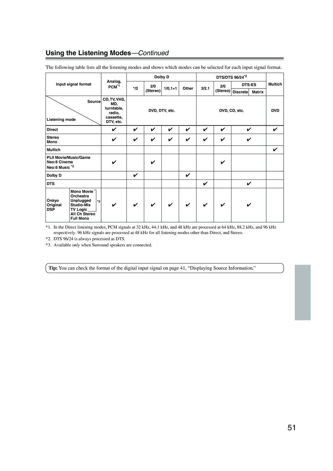 Onkyo HT-S4100 instruction manual Dts 