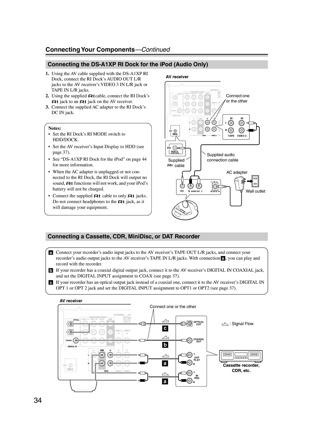 Onkyo HT-S4100 instruction manual Connecting the DS-A1XP RI Dock for the iPod Audio Only 