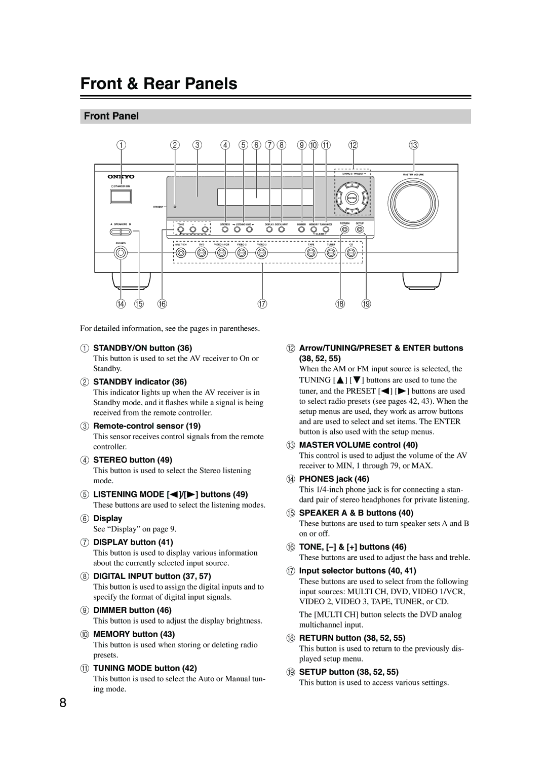 Onkyo HT-S4100 instruction manual Front & Rear Panels, Front Panel 6 78 9JK 