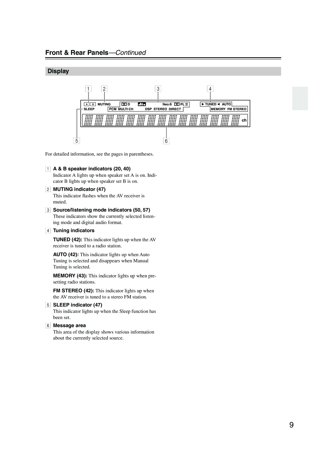 Onkyo HT-S4100 instruction manual Front & Rear Panels, Display 