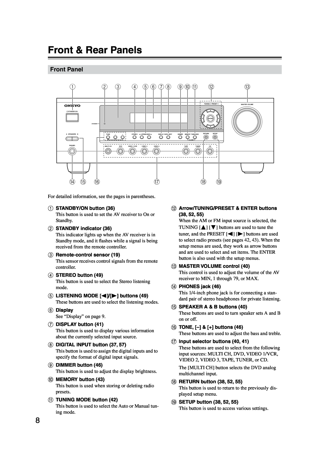 Onkyo HT-S4100 instruction manual Front & Rear Panels, 4 5 6 78 9JK, Front Panel 