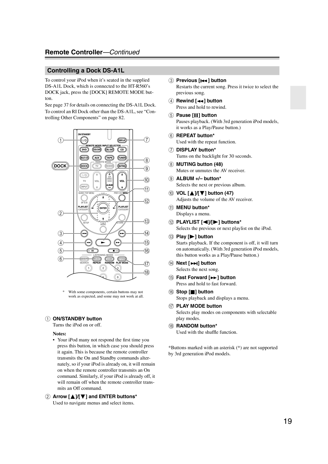 Onkyo HT-S5100 instruction manual Remote Controller, Controlling a Dock DS-A1L 