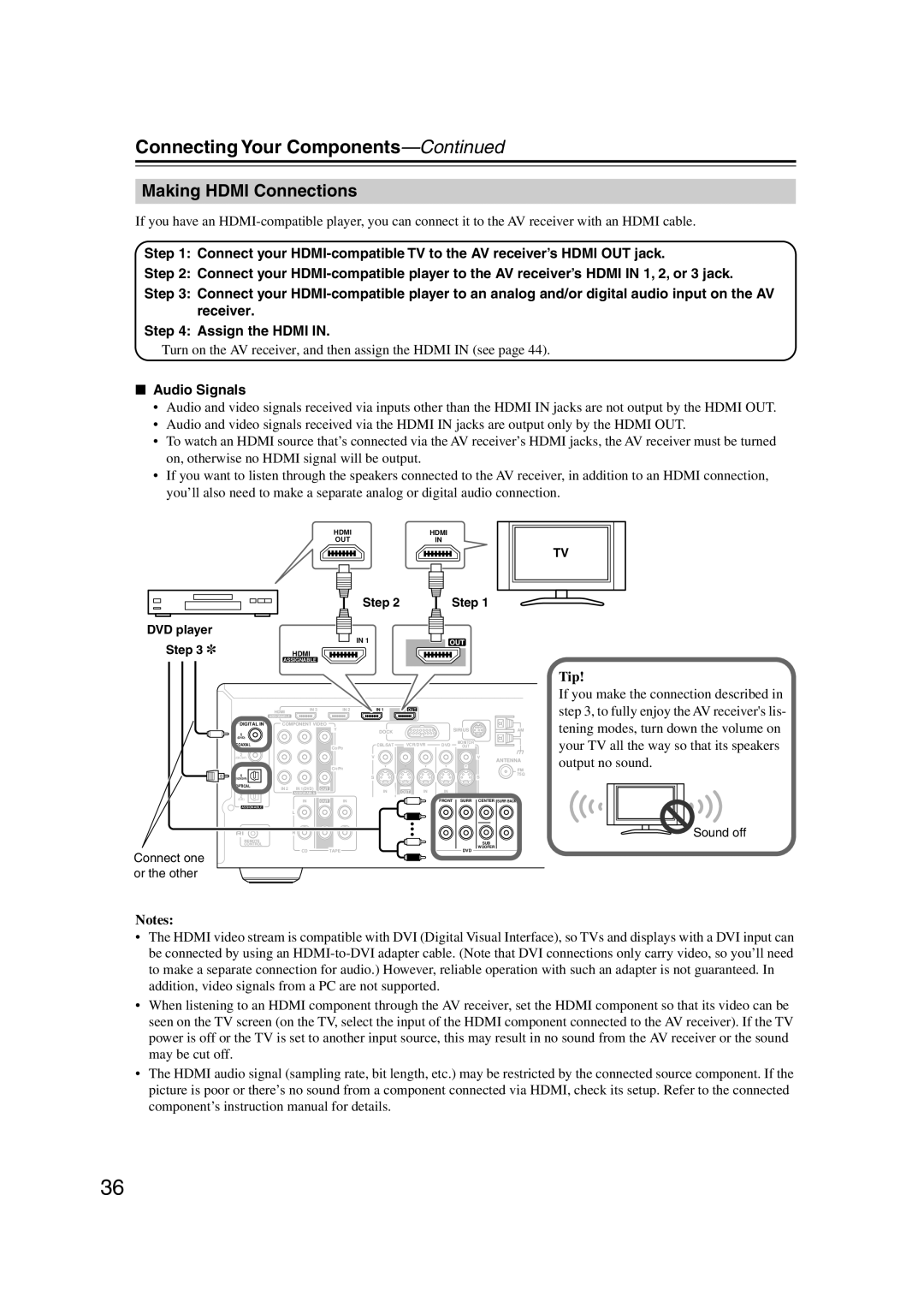 Onkyo HT-S5100 instruction manual Making Hdmi Connections, Audio Signals, Tip, DVD player Step 