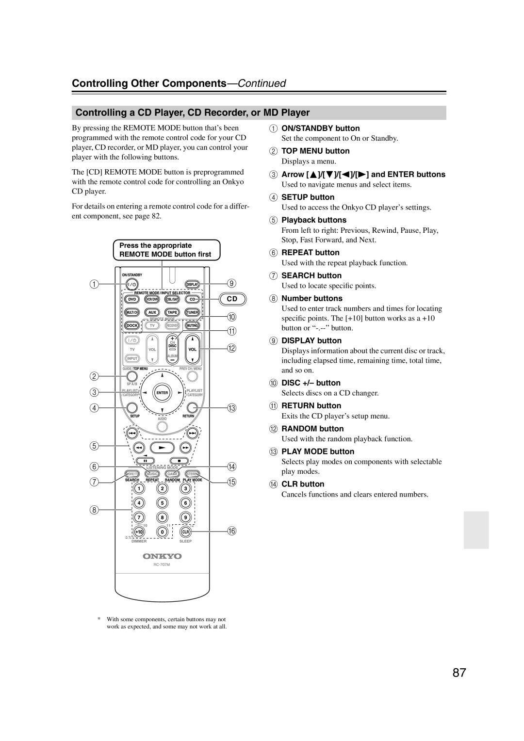 Onkyo HT-S5100 instruction manual Controlling a CD Player, CD Recorder, or MD Player, Disc +/- button 