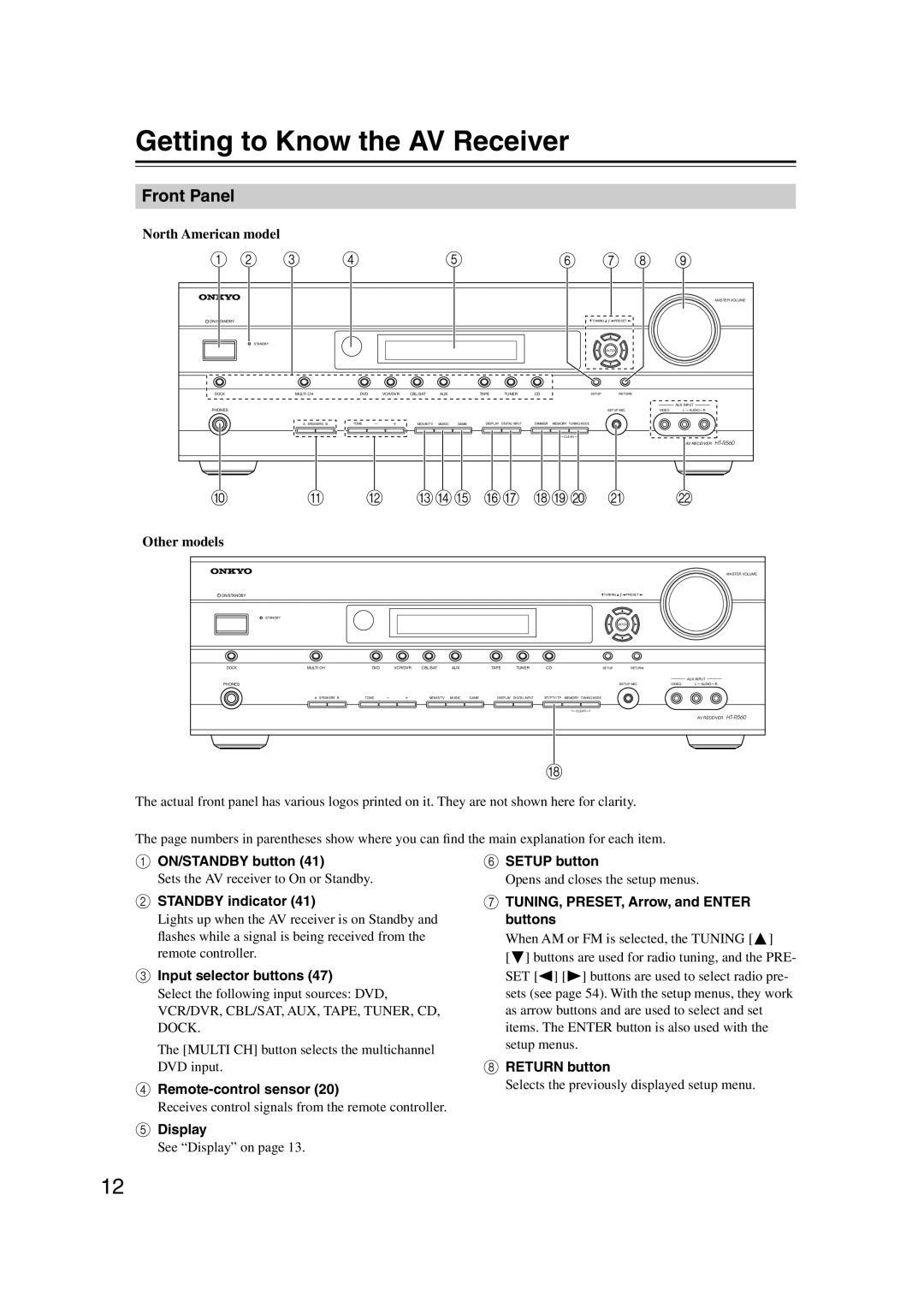 Onkyo HT-S5100 instruction manual Getting to Know the AV Receiver, Front Panel 
