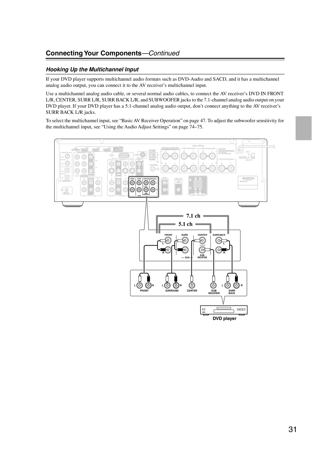 Onkyo HT-S5100 instruction manual Hooking Up the Multichannel Input, Connecting Your Components—Continued, 7.1ch 5.1ch 