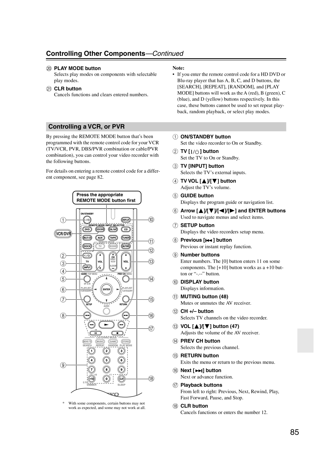Onkyo HT-S5100 instruction manual Controlling a VCR, or PVR, Controlling Other Components—Continued 
