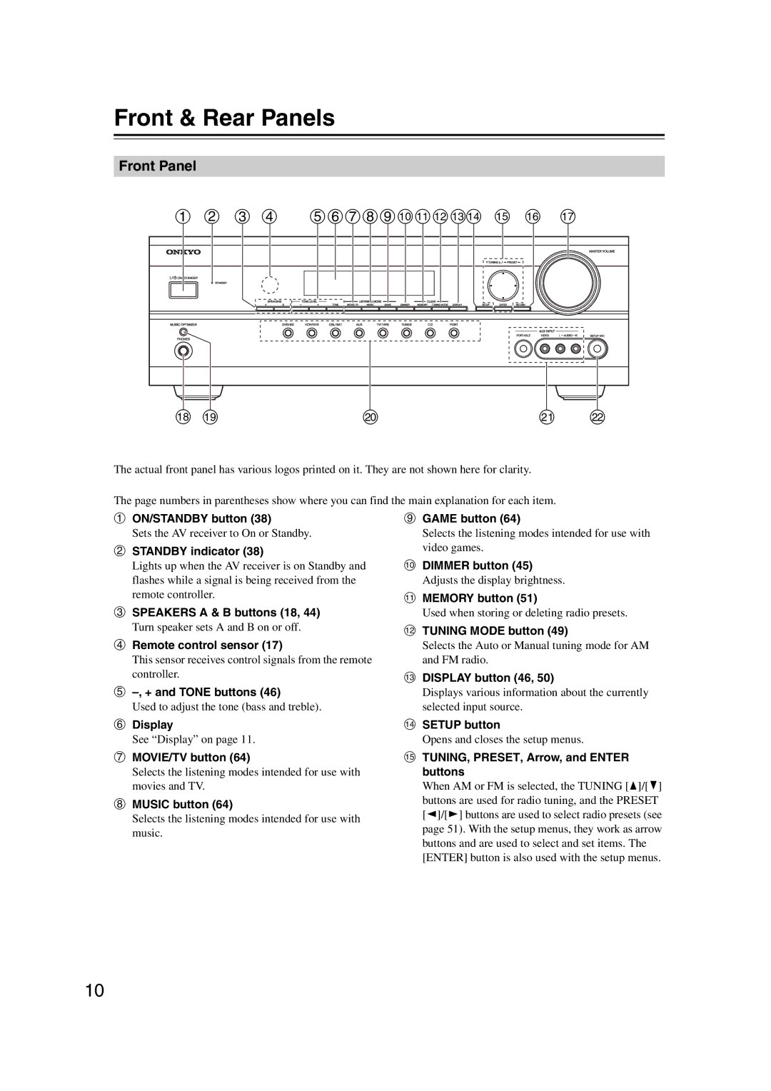 Onkyo HT-S5200 instruction manual Front & Rear Panels, Front Panel 